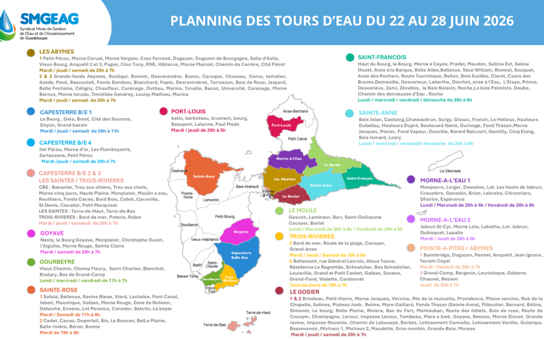 Planning des tours d&rsquo;eau du 22 au 28 juin