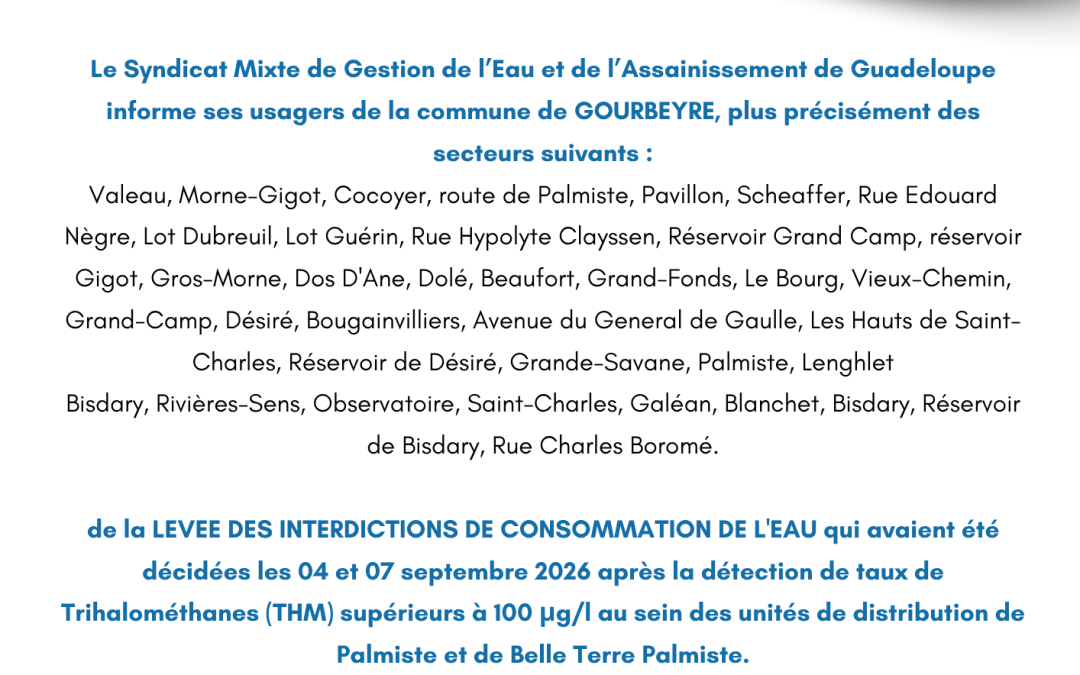 Gourbeyre